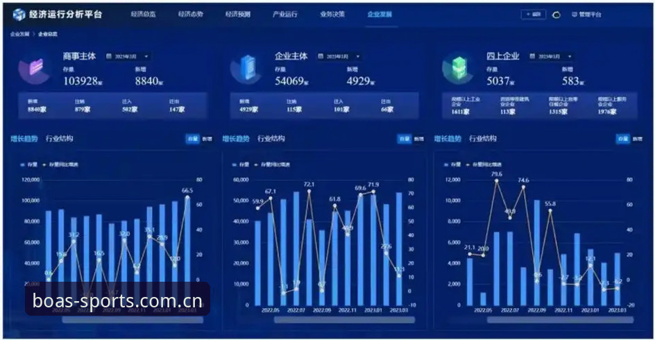 博澳体育体验 博澳体育官网深度评测:从用户体验到数据表现的全方位分析